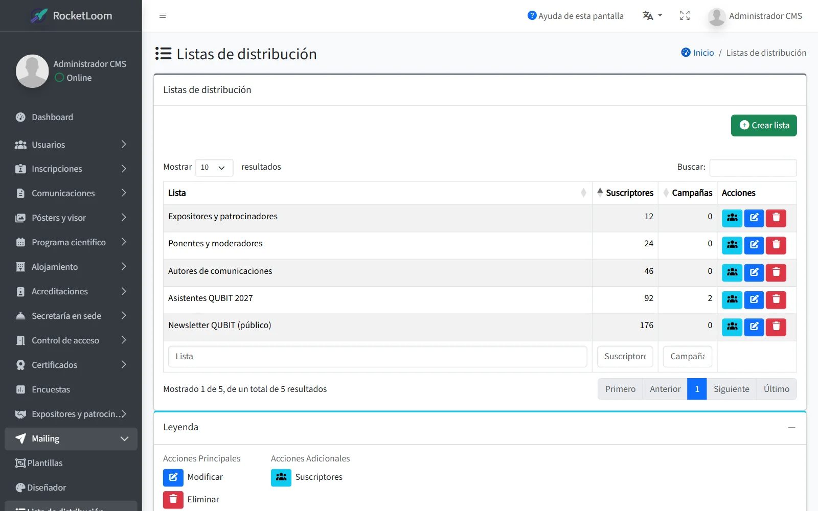 Prepara la lista