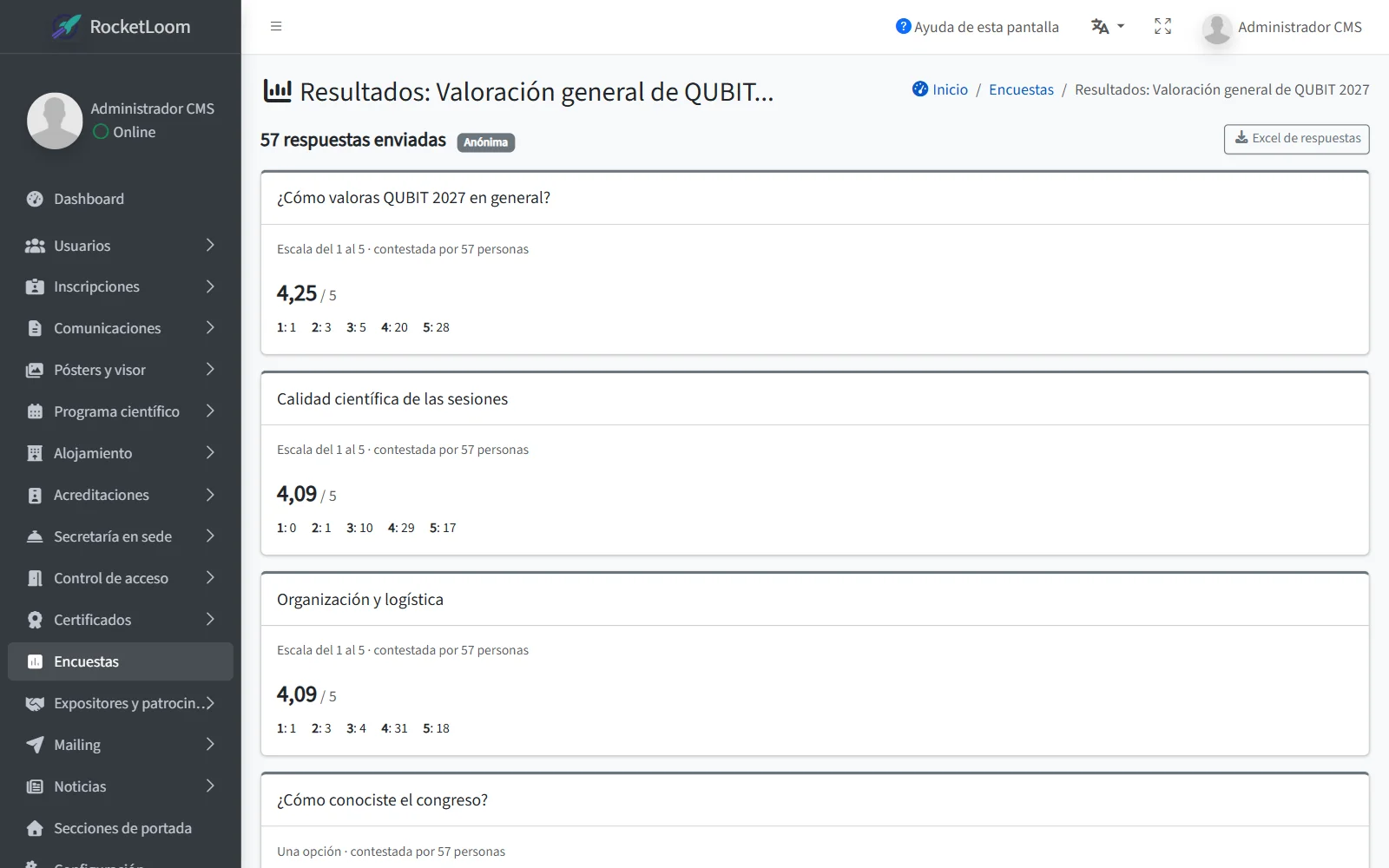 Analiza los resultados